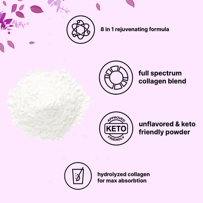 Multi Collagen Peptides Powder - Hydrolyzed Protein Peptides